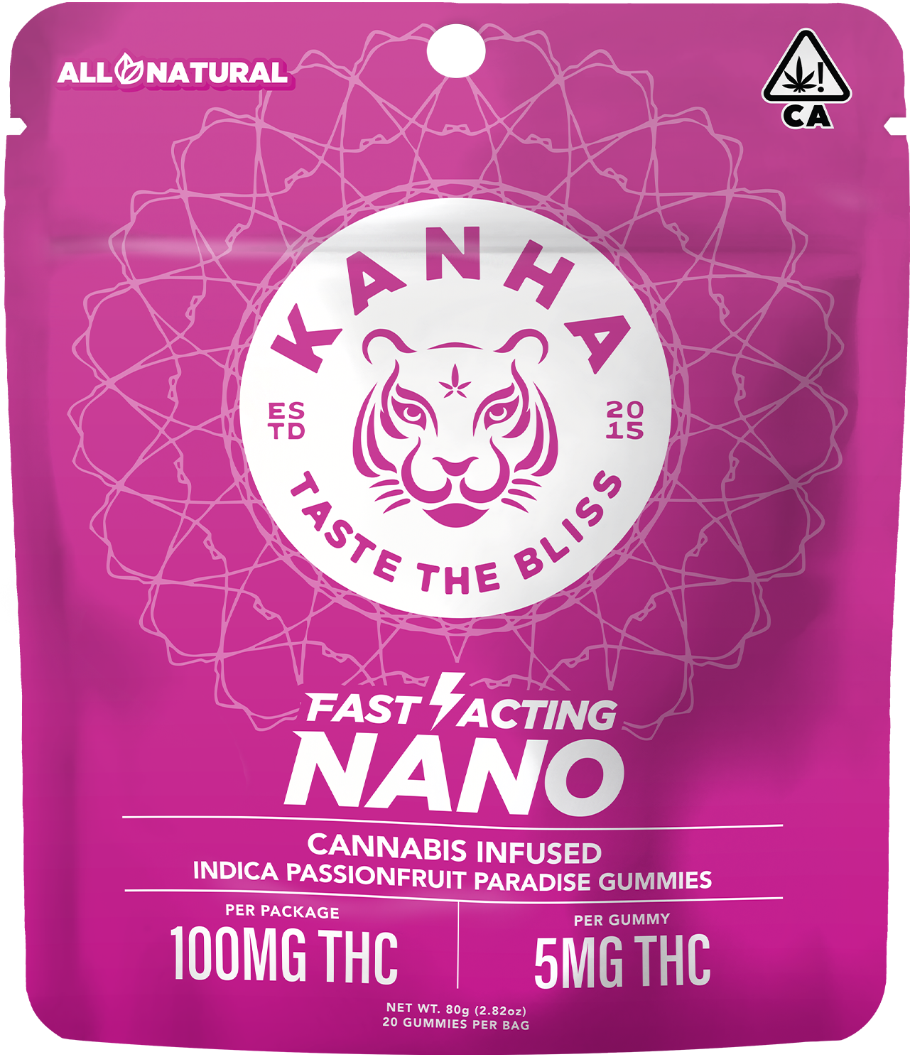 KANHA NANO Gummies