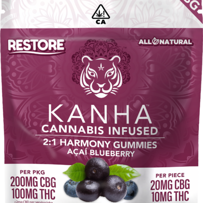 KANHA Ratio Gummies