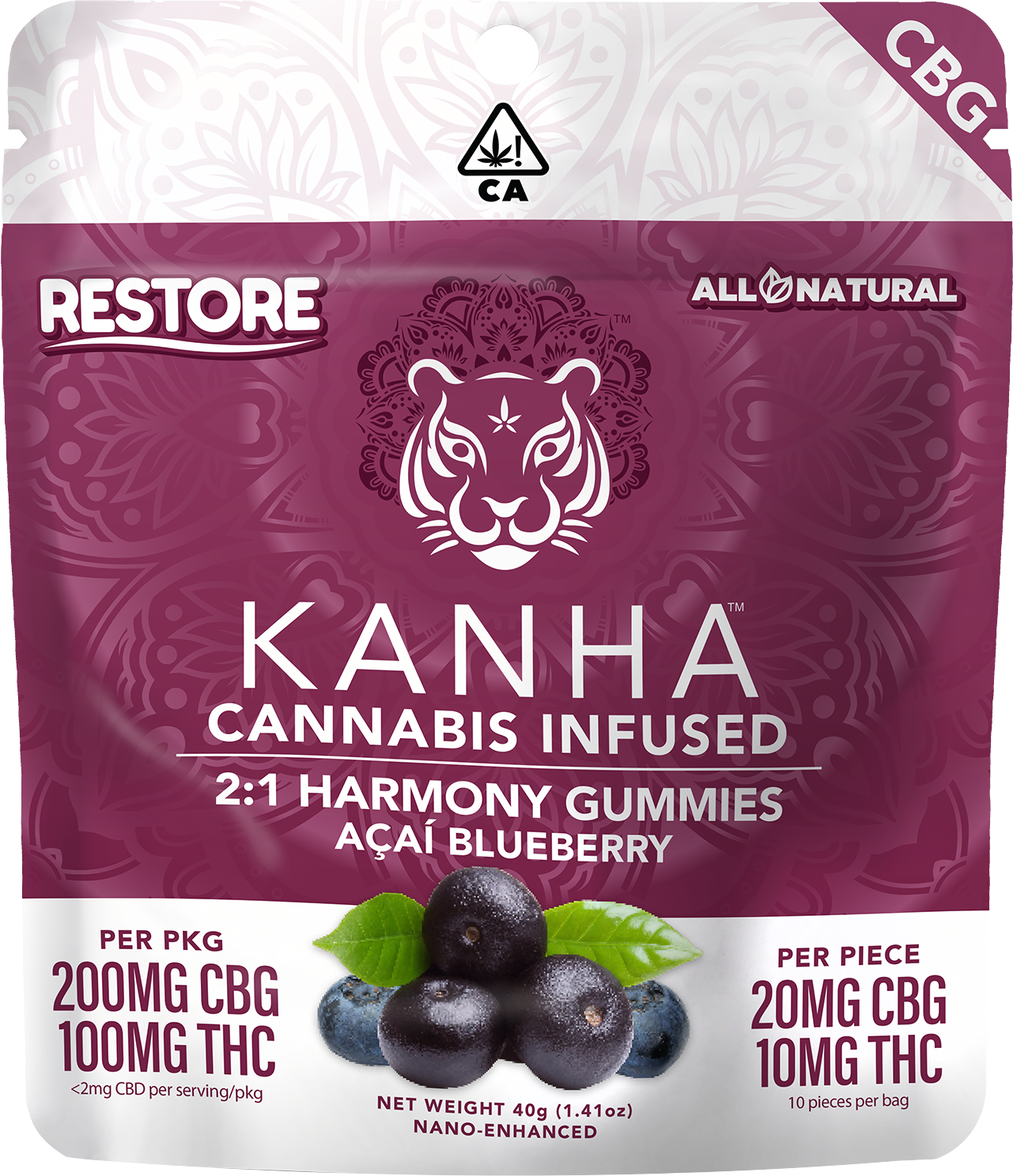KANHA Ratio Gummies