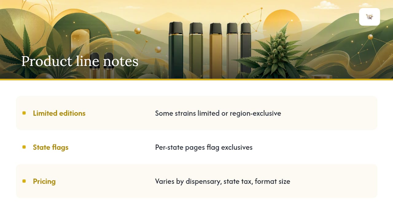 Comparison chart of Stiiizy product lines and strain availability